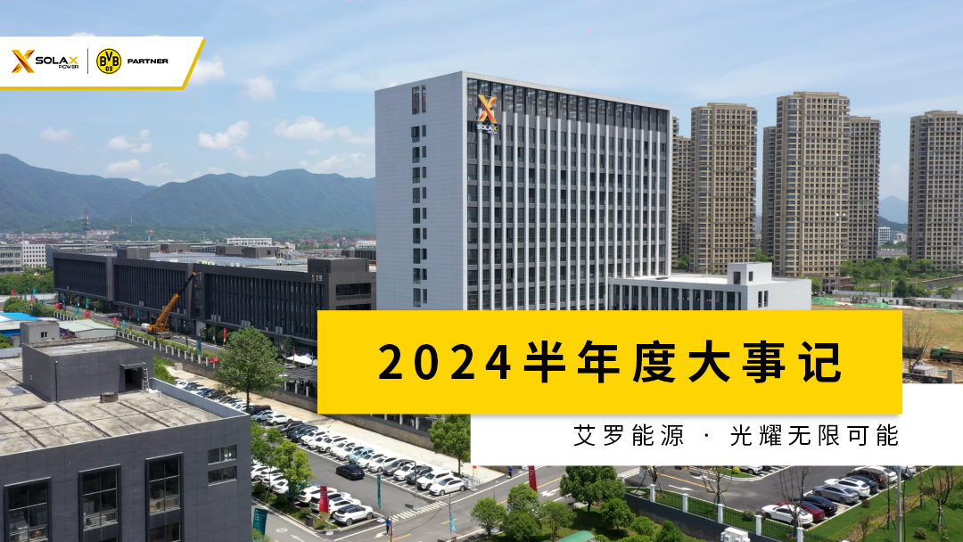 unibet半年度大事记